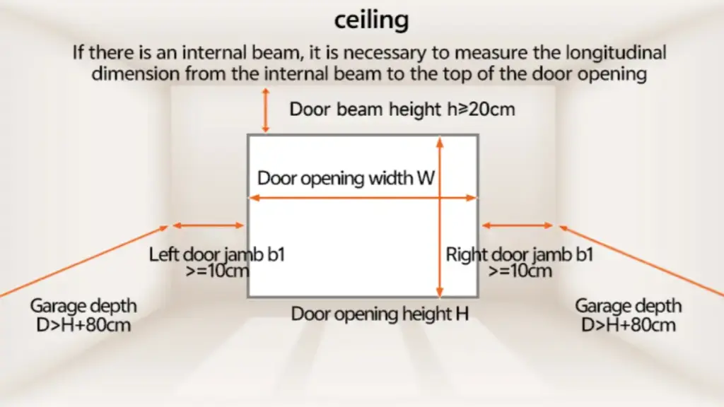Common Mistakes to Avoid When Choosing a Garage Door Supplier China 1