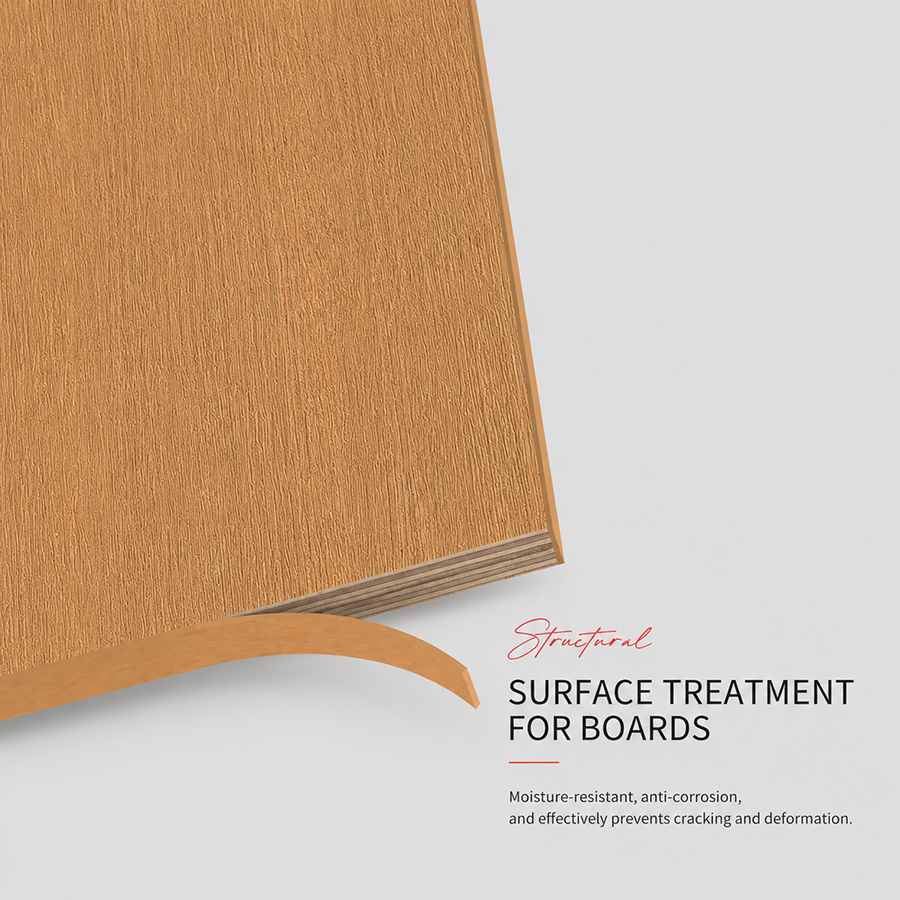 Finitions de surface personnalisées