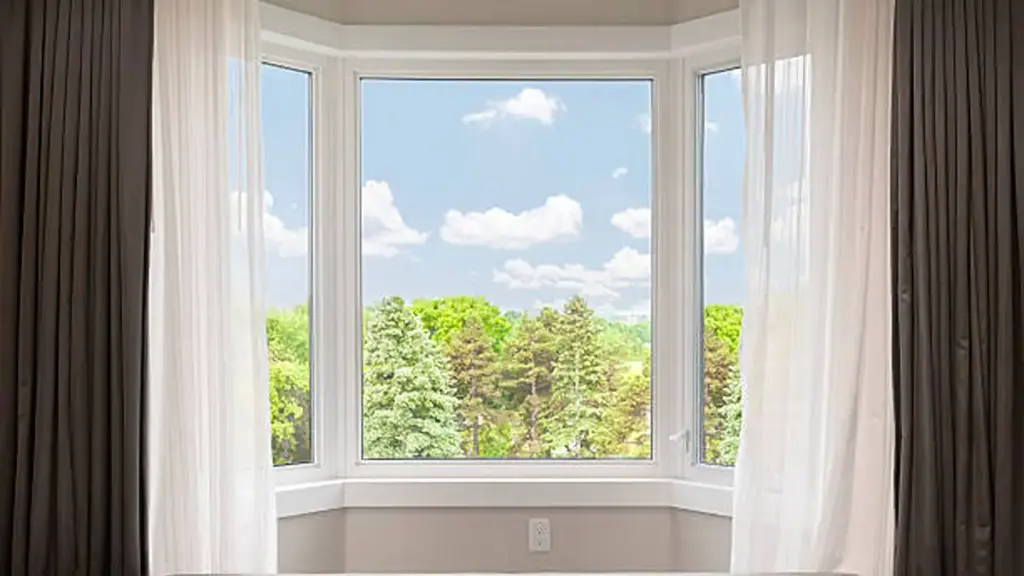 Types of Bay Windows